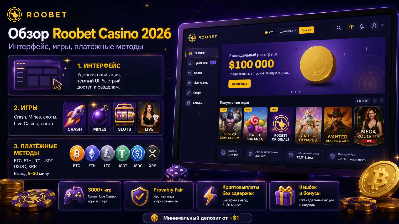 Обзор Roobet Casino 2026 — интерфейс, игры, платёжные методы