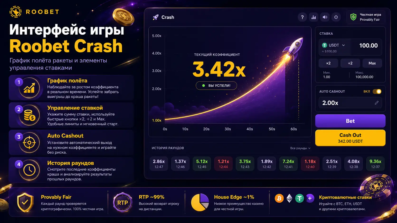 Интерфейс игры Roobet Crash — график полёта ракеты и элементы управления ставками